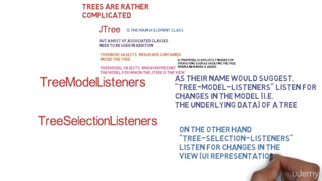 38 The Observer Design Pattern In Action Mouse Handling and Trees смотреть онлайн