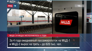 МЦД-1 и МЦД-2 исполнилось 4 года || Новости 21.11.2023