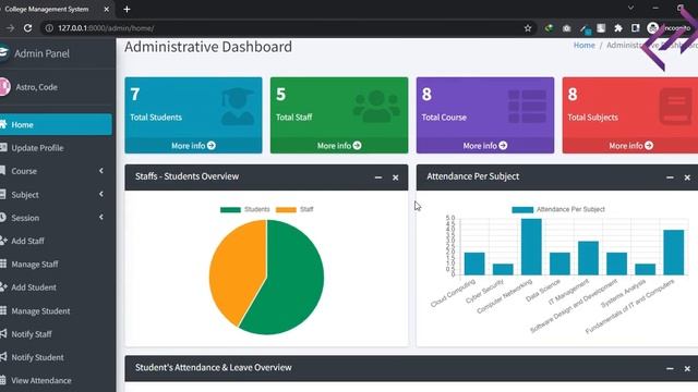 College Management System in Django with Source Code - CodeAstro смотреть онлайн