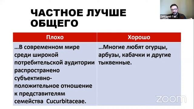 Мастер-класс по работе с текстами от шеф-редактора науч-поп журнала «Кот Шрёдингера» Г Тарасевича смотреть онлайн