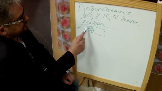 =Как сделать форму шестигранной свечи=Сергей Маузер свечное оборудование смотреть онлайн