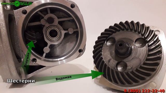 Обзор моделей углошлифовальных машин Stanley 125 мм смотреть онлайн