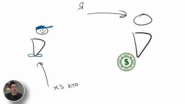 Риски P2P сделок с криптой. Безопасно ли менять крипту? смотреть онлайн