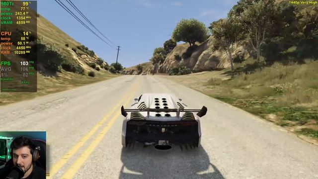 GTX 980 Ti - GTA 5 - 1080p, 1440p, 4K and 8K смотреть онлайн