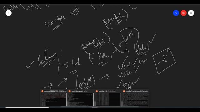 #REDHAT Linux Certified System Admin | Telugu | Final Session.| SSH, Firewall, HTTP, Time, SELinux смотреть онлайн