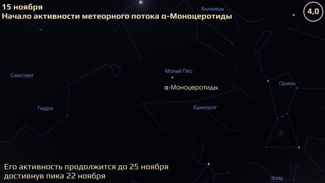 Владивосток 14.11.2022 — 20.11.2022. Астрономические события смотреть онлайн