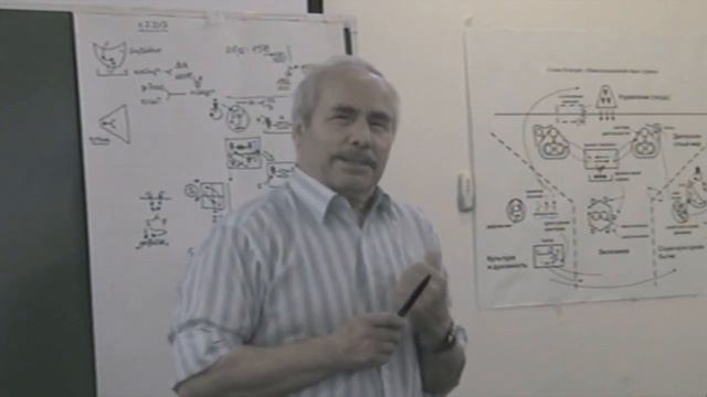 Акцентировка на субъект мысли Роль предиката и арбитражная позиция Идеальный объект. Лето 2013 смотреть онлайн