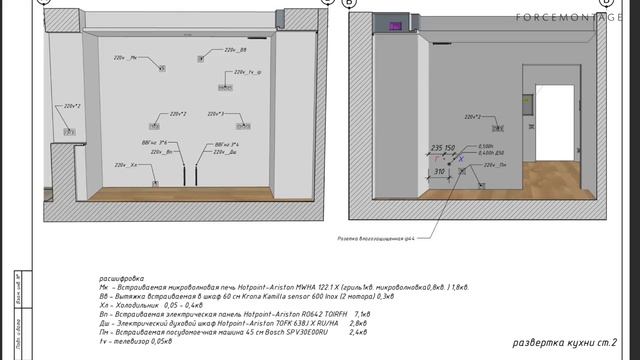 Ремонт квартиры в Королеве | Советы по ремонту | Форс Монтаж - отзыв