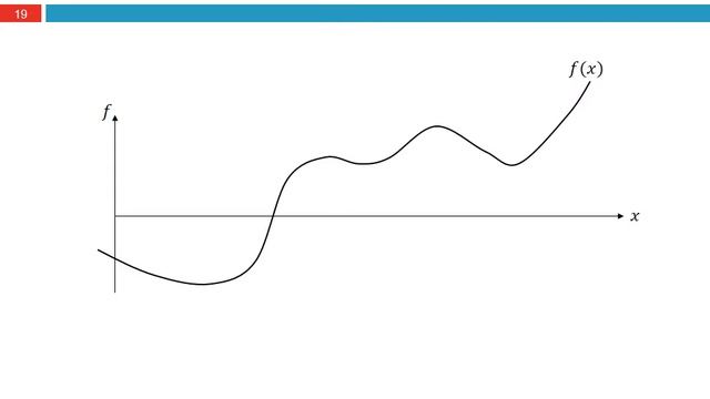 Chapter 4: Finding Roots of Equations (Part 1 - Bisection Method) смотреть онлайн