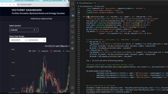 VectorBT Pro - Custom Plotly Dashboard смотреть онлайн