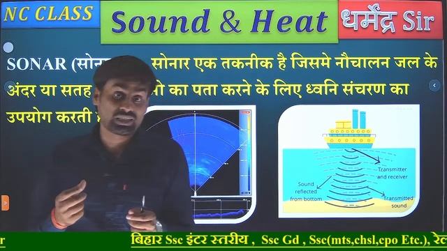 Science Gk :SOUND | ध्वनि | General Science In Hindi | सभी महत्वपूर्ण topic || all one day exam... смотреть онлайн