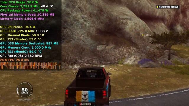 Radeon HD 5850 1GB vs Just Cause 3 - VRAM exceeded! (720p Low) смотреть онлайн