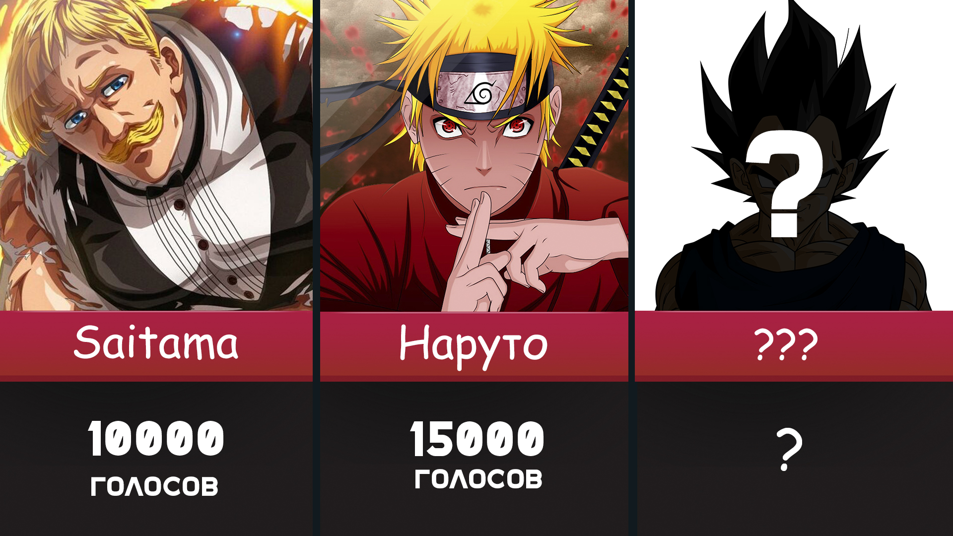 ТОП Самых Сильнейших Персонажей в Аниме смотреть онлайн