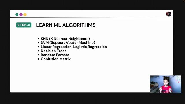 Complete Roadmap For Machine Learning With FREE Resources смотреть онлайн