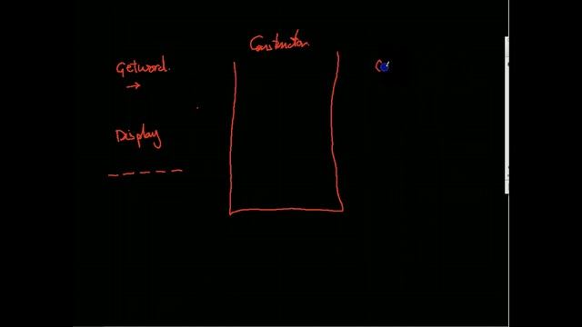 A method map of java hangman смотреть онлайн