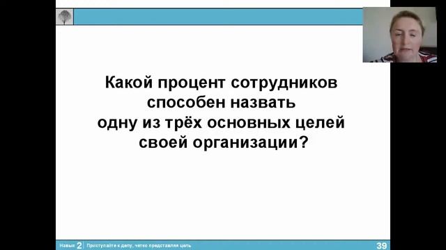 Второй навык в бизнесе. on-line программа «7 Навыков Высокоэффективных Людей®». смотреть онлайн
