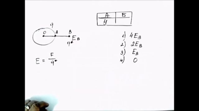 Физика.ЕГЭ .Задачи на установление соответствия. 2 смотреть онлайн