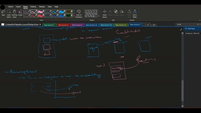 Inside the Facebook Recommendation System: How it Works and How it's Designed смотреть онлайн