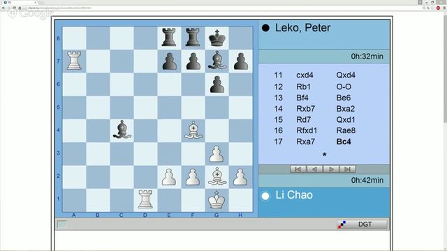 Li Chao Leko Peter, 1. round/2 Szeged смотреть онлайн