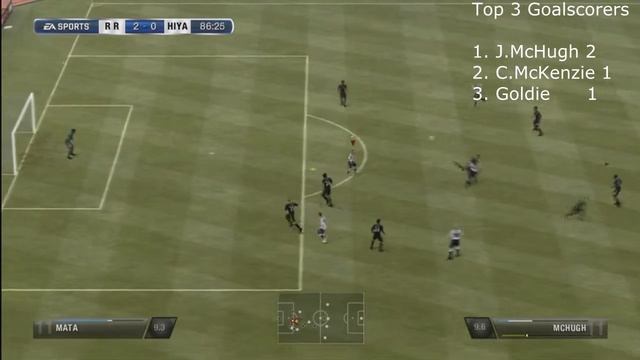 Fifa 13 Adventure to Division one (The beginning) смотреть онлайн