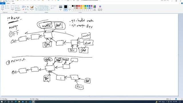 [Arabic] 22- Learn Git , GitHub and GitLab - Mastering Rebase , part-01 смотреть онлайн