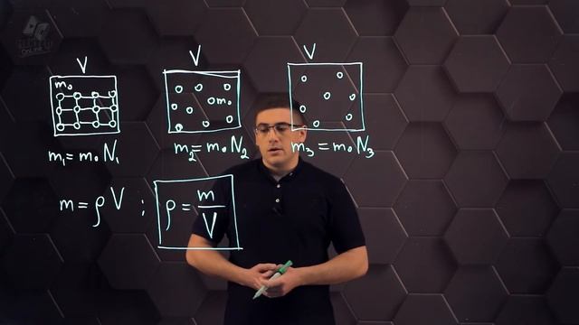 Плотность вещества и единицы измерения плотности. 7 класс. смотреть онлайн
