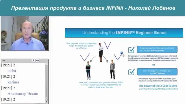 INFINii Презентация бизнеса Из Новосибирска с любовью смотреть онлайн