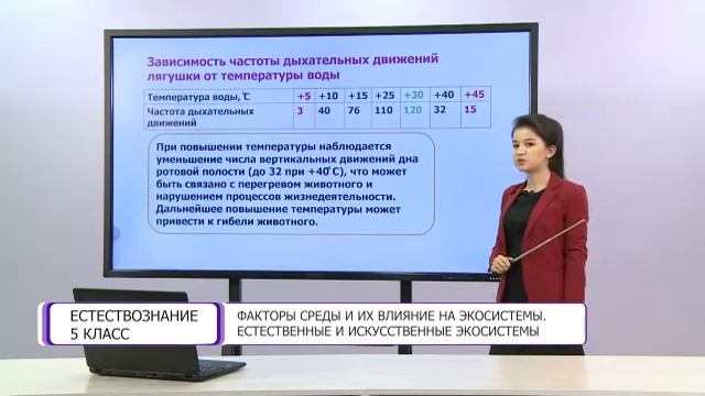 Естествознание. 5 класс. Факторы среды и их влияние на экосистемы /20.04.2021/ смотреть онлайн