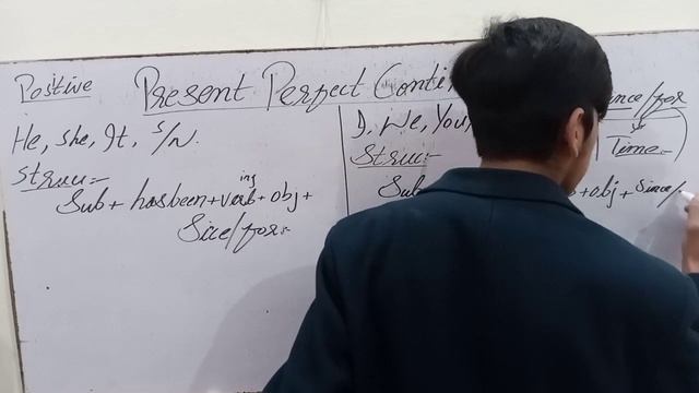 Present Perfect Continues Tense. (Positive Structure) @Kurulus Muneeb Zafar. смотреть онлайн