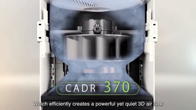 airDOG USA by EdenPURE смотреть онлайн