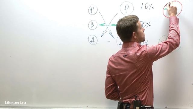 Маски и уход за кожей весной