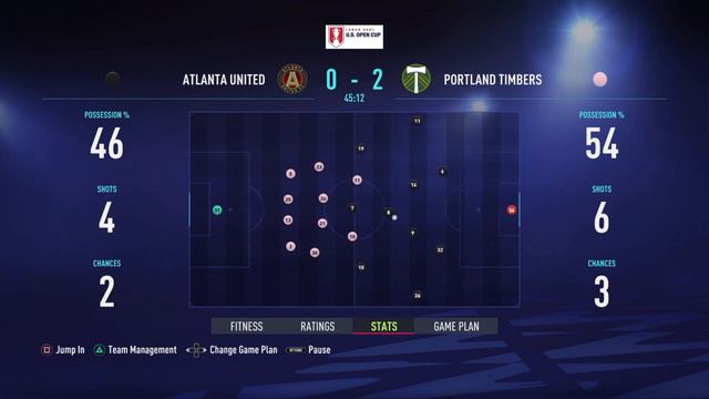 FIFA 22 | Atlanta United FC v Portland Timbers (US Open Cup Simulation, Round 2) смотреть онлайн