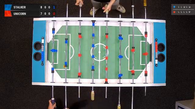 Davit Grigoryan (STALKER) - Laura Yeghiazaryan (UNICORN) | 27.11.2020 00:00 (GMT+4) | MFL смотреть онлайн