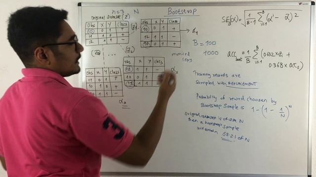 Machine Learning | Bootstrap Classifier Evaluation смотреть онлайн