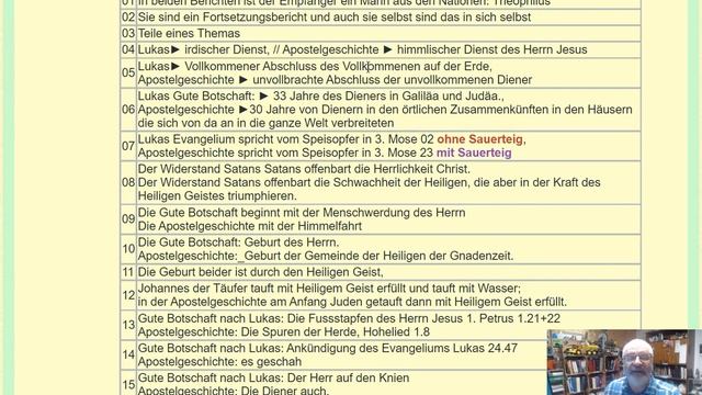 Gute Botschaft nach Lukas im Vergleich zur Apostelgeschichte смотреть онлайн
