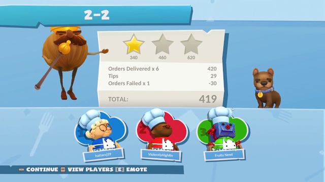 RESTAURANT WORKERS PLAY OVERCOOKED