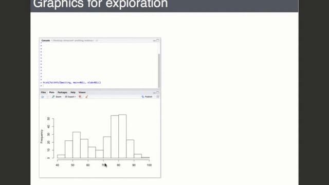Interactive Graphics with Shiny | RStudio Webinar - 2016 смотреть онлайн