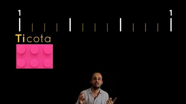 Whatever you do, do it in a Rhythmic Context | ??? Flamenco Rhythm & Compás Tutorial + Exercises ?? смотреть онлайн