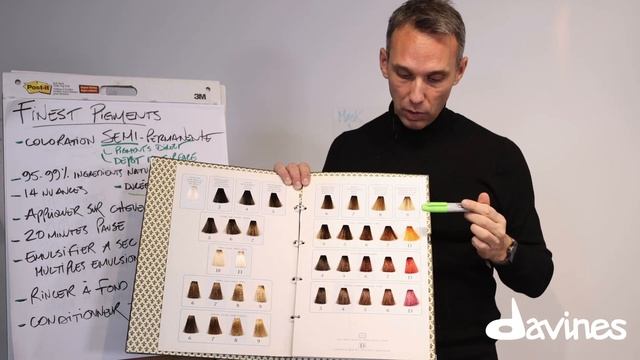 Finest Pigments