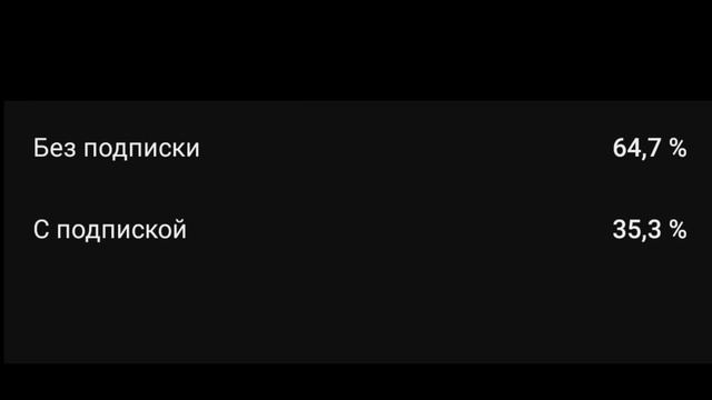 ПОДАРОК НА 6 YEARS В STANDOFF 2 смотреть онлайн