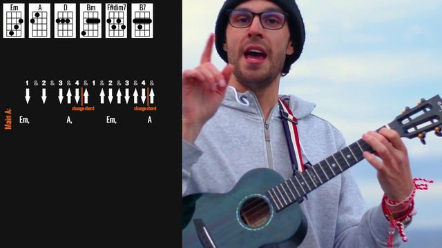 George Harrison - My Sweet Lord (Ukulele Tutorial) смотреть онлайн