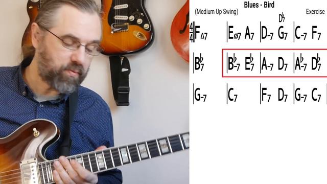 9 Surprising Pentatonic Scale Secrets On A Blues