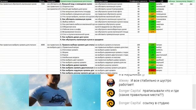 SEO-подкаст #5 Гость: Александр Павлуцкий - ТЗ копирайтеру здорового человека. Семантика и инфосайт смотреть онлайн