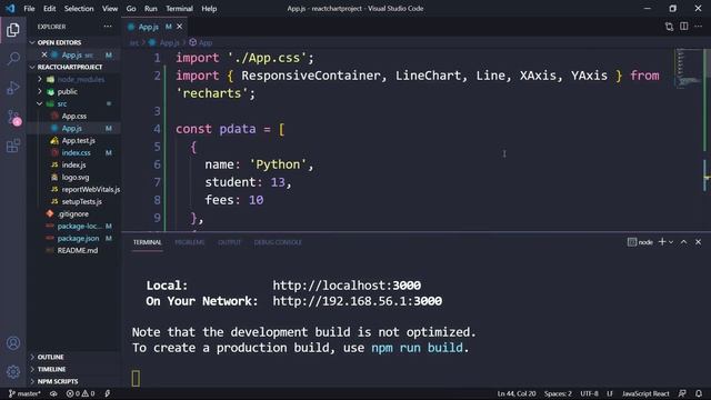 Create Charts in React JS Project (Hindi) смотреть онлайн