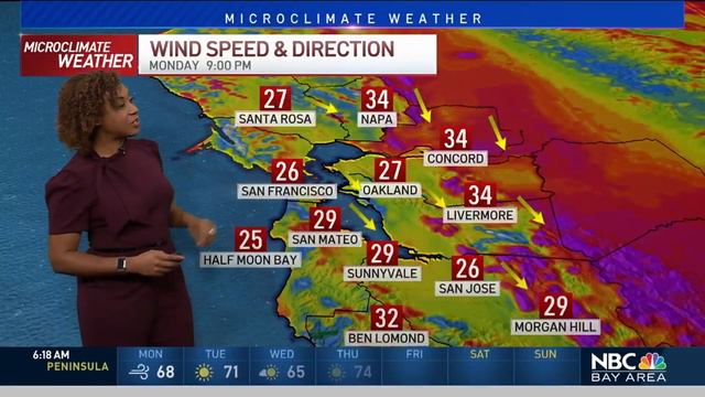 Forecast: Red Flag Warning смотреть онлайн