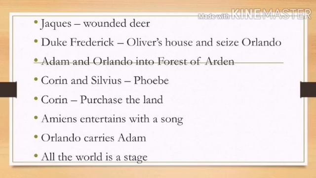 As You Like It by William Shakespeare Summary in Tamil смотреть онлайн