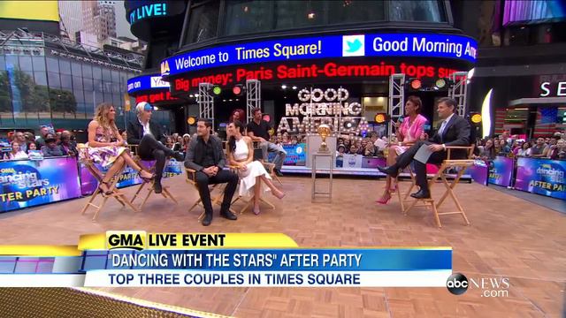 'Dancing With the Stars' Season 20 Finale Packed with Drama, Love смотреть онлайн