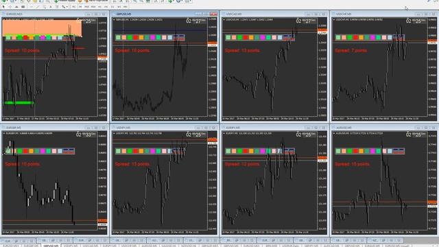 О чем думает Трейдер! Мои комплименты МаркетМейкеру! Поиск точек входа в рынок смотреть онлайн
