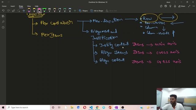 CSS Flexbox (In-depth) | Axis, Justification, Alignment, Space Distribution, | CSS Core Concepts смотреть онлайн