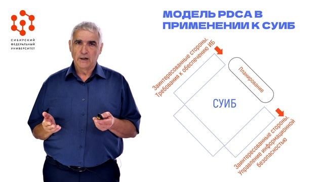 2.1.2 смотреть онлайн